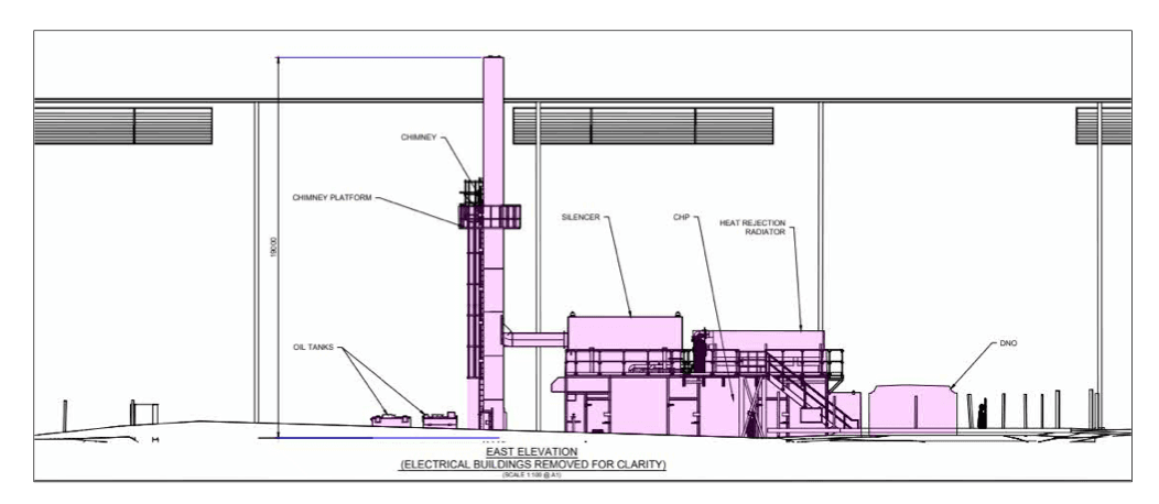 A drawing of the energy plant at Reed Boardall as submitted to Harrogate Borough Council.