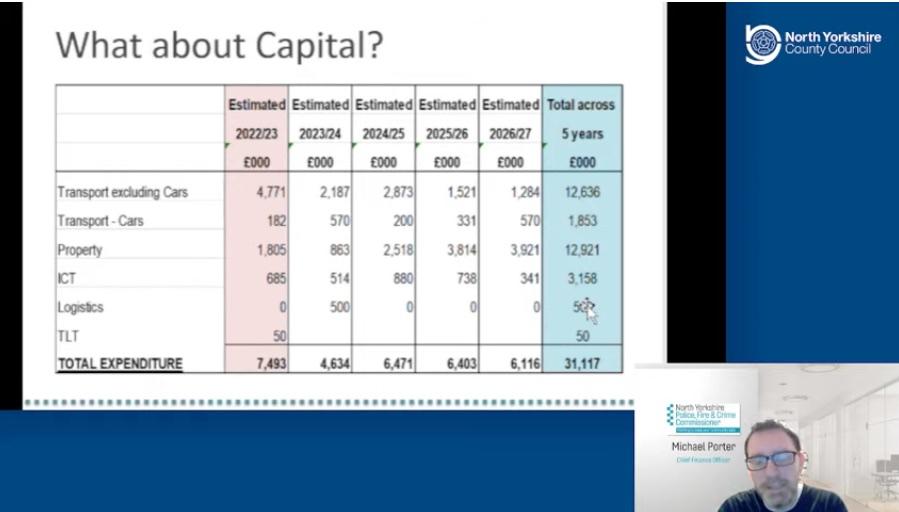 Michael Porter, director of finance at North Yorkshire Police, Fire and Crime Commissioner's office, setting out the bleak financial picture for the fire service earlier this week.