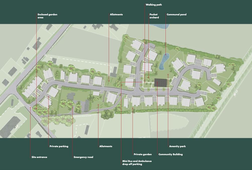 The site layout for the retirement homes in Kirk Hammerton.