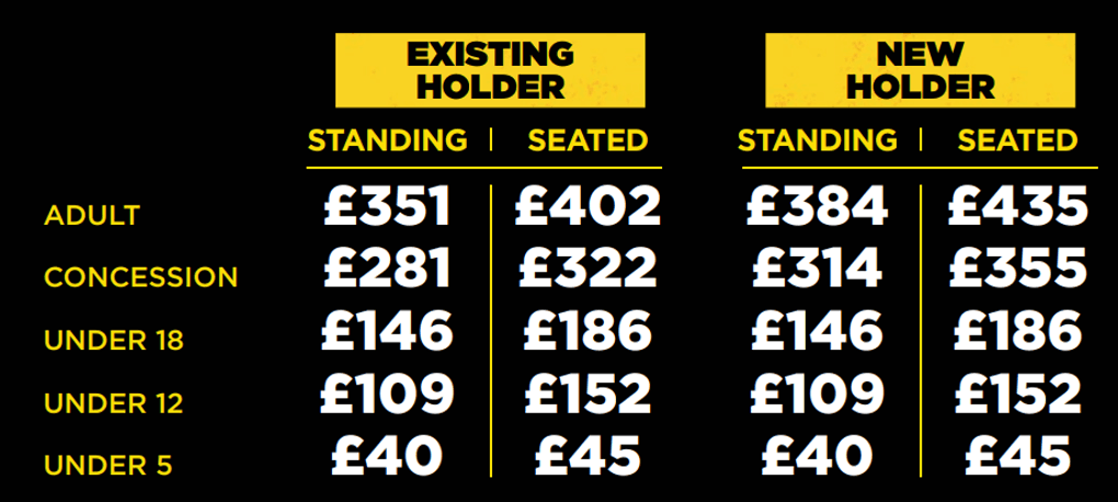 Full price season tickets at Harrogate Town after June 5, 2024.