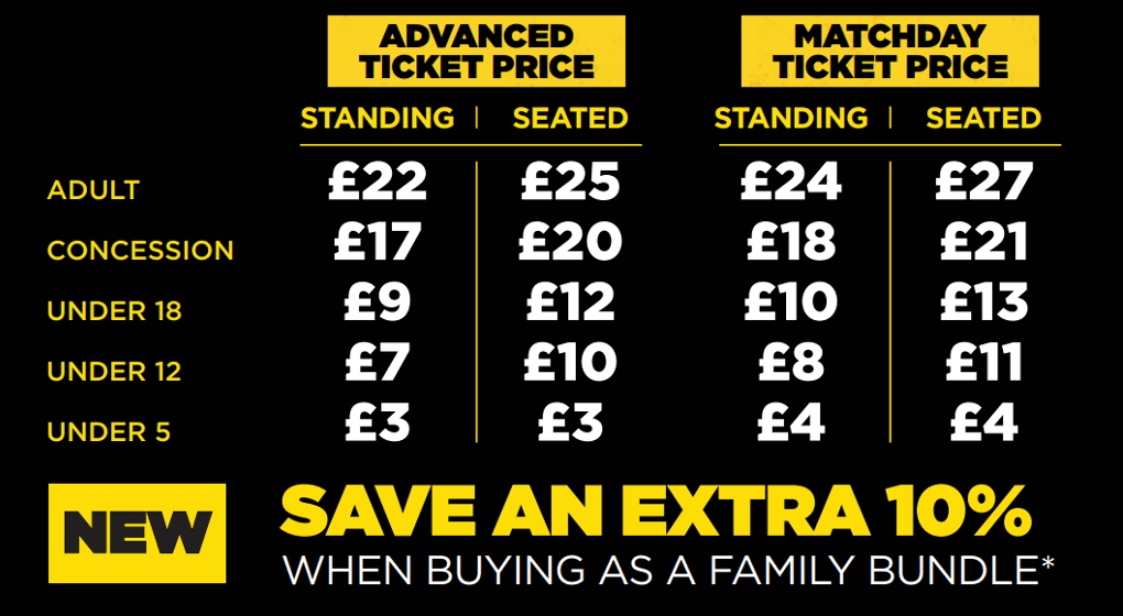 Harrogate Town match day ticket prices for 2024/25.