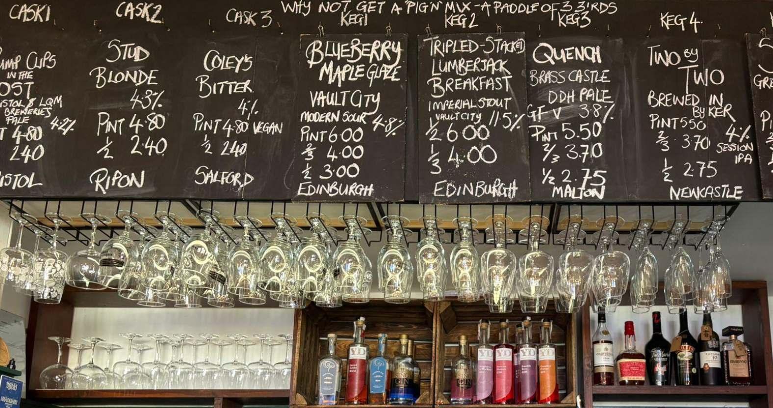 portlypig-blackboard