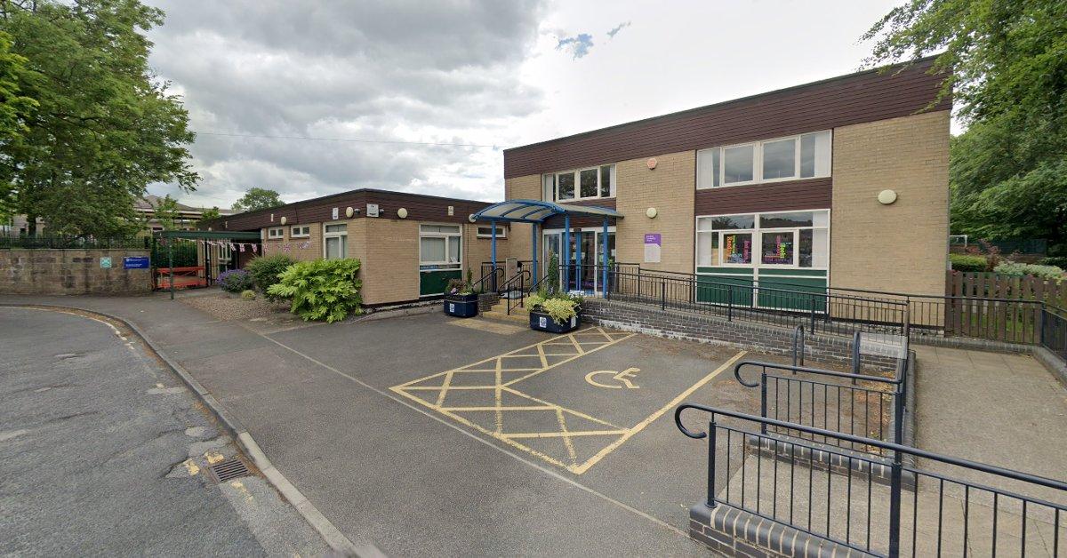 harrogate-home-support