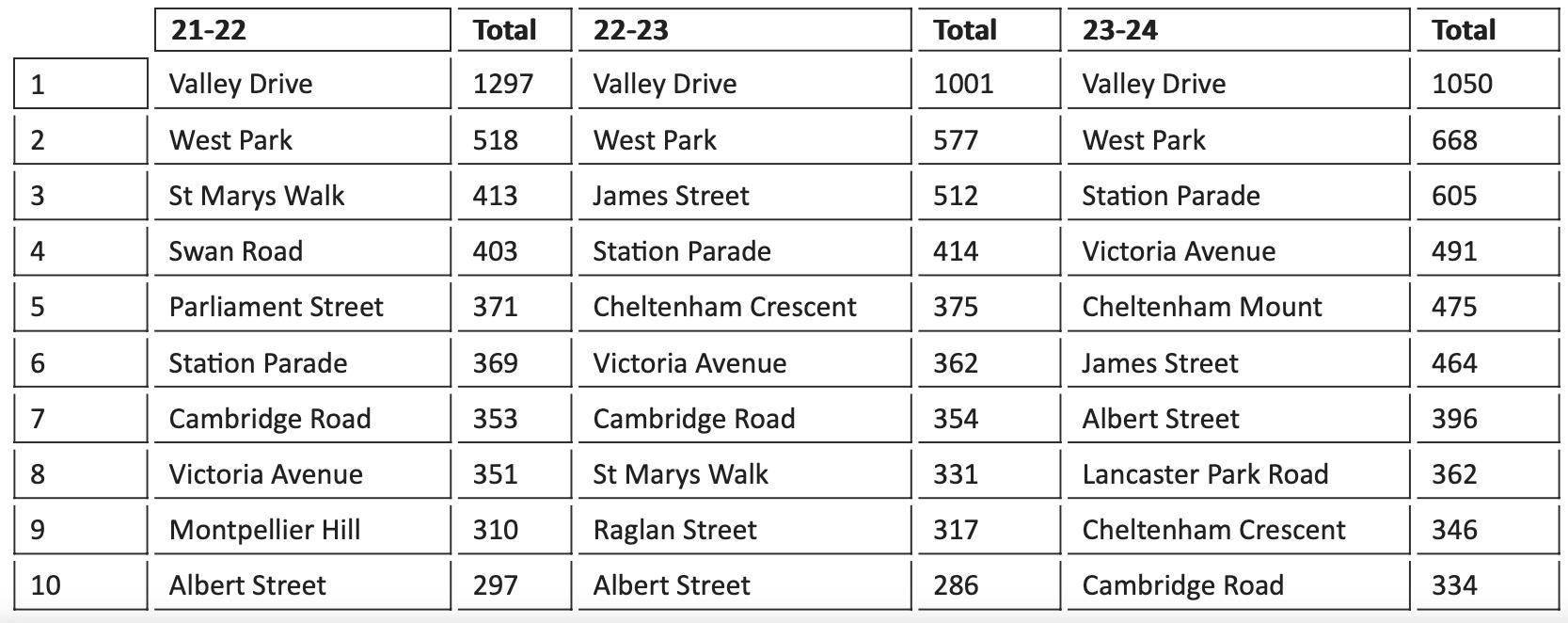 screenshot-2024-12-30-at-14-47-22