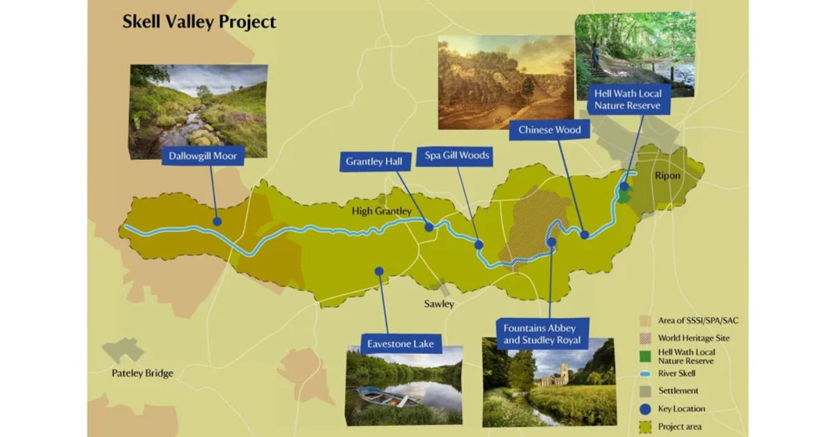 Skell Valley project