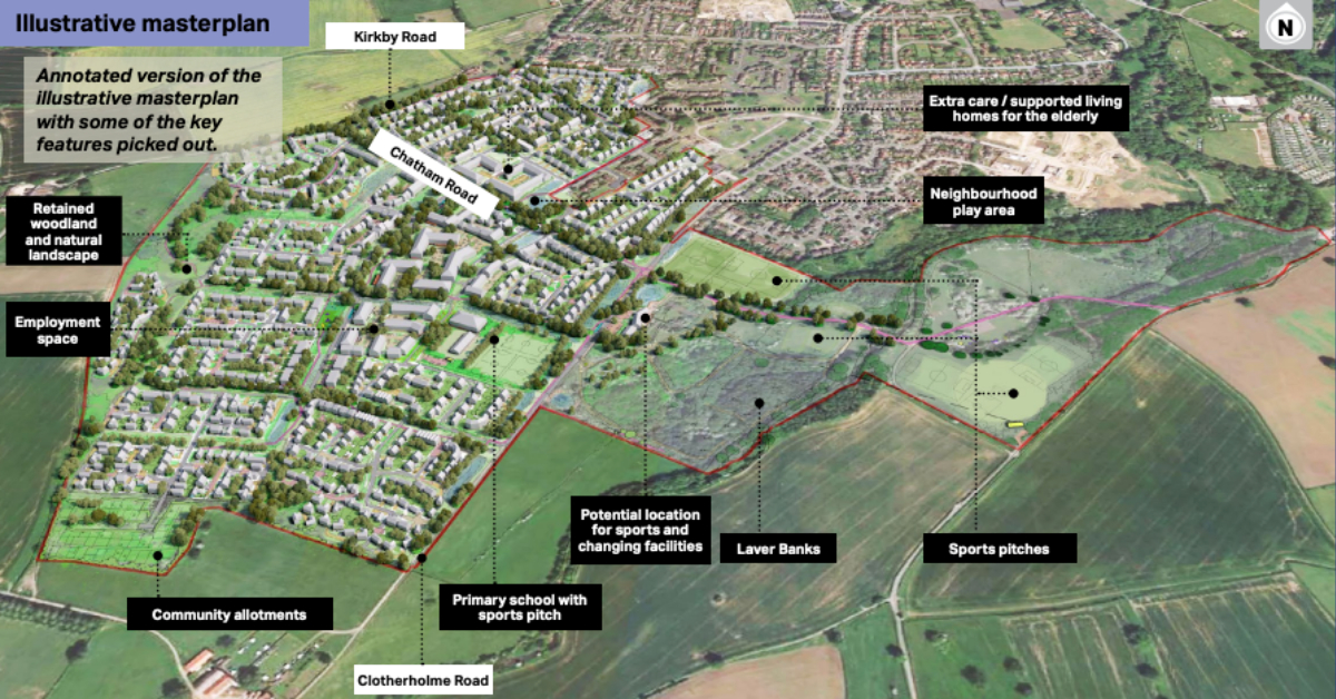 New details of Ripon’s 1,300-home Clotherholme scheme released
